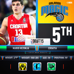 Mario Hezonja, acuerdo de desvinculación con FC Barcelona rumbo a los Magic