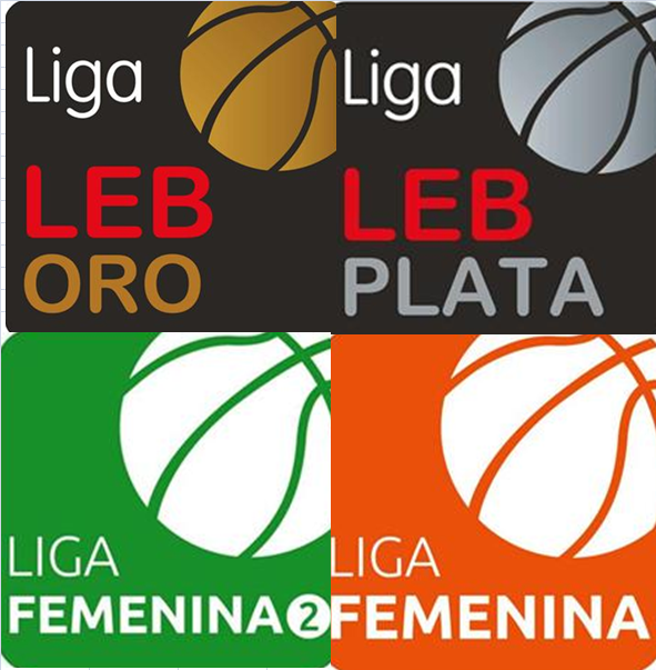 Equipos participantes en Competiciones FEB 2015-16