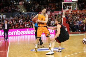 #Eurocup Valencia Basket destroza al Bayern  y Herbalife GC sigue haciendo historia