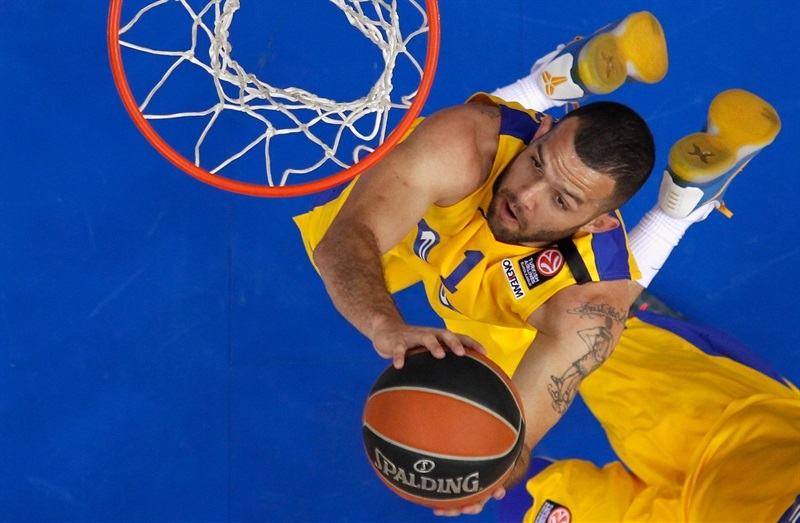 Guía Euroliga 2015/2015 (II): Crvena Zvezda, Olympiacos, Zielona Gora y Maccabi