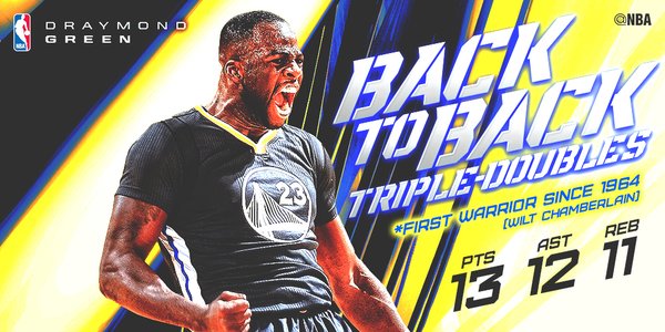 Green lidera a los Warriors y LeBron y Joseph ganan sobre la bocina