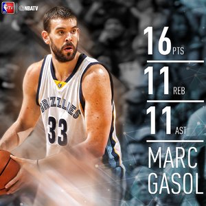 Marc consigue su primer triple-doble; Warriors siguen invictos; Knight la vuelve a liar