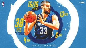 El mejor partido de la carrera de Marc Gasol; los Sixers se estrenan