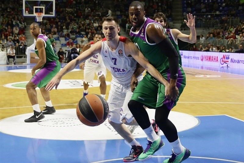 De Colo es demasiado para Unicaja y el CSKA acaba primero de grupo (76-88)