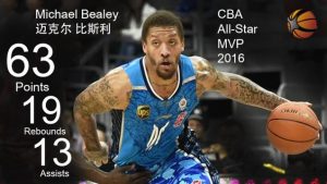 Michael Beasley se pone las botas en el All Star chino: 63 p + 19 reb + 13 as