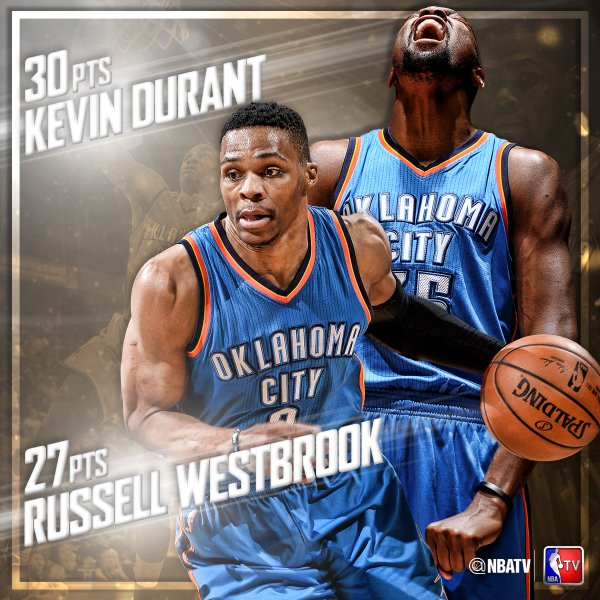 Westbrook y Durant se emplean a fondo; Davis asola a los Wolves; partidazo de Devin Booker