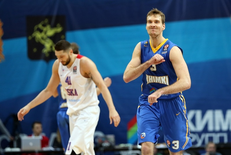 Las cinco claves de la jornada Euroleague: Moscú y Atenas centran a los españoles