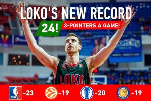 El Lokomotiv Kuban de Claver, de récord: 24 triples anotados en un partido VÍDEO