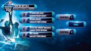 Comienza la Copa, entérate de los horarios y TV de la primera producida íntegra en HD