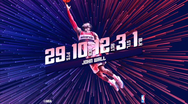 50 victorias seguidas en Oracle Arena para Warriors; triple-doble de Wall