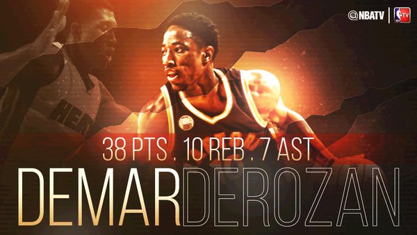 Otra exhibición de DeRozan, Warriors y Spurs siguen arrasando