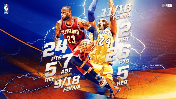 Último duelo entre Bryant y LeBron James; Spurs siguen invictos en casa