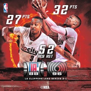 Vuelven Lillard, McCollum y la felicidad de Jordan; Raptors, la inconsistencia por bandera