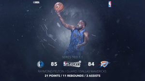 Los Mavs dan la sorpresa y asaltan Oklahoma. Los Raptors y los Warriors ganan