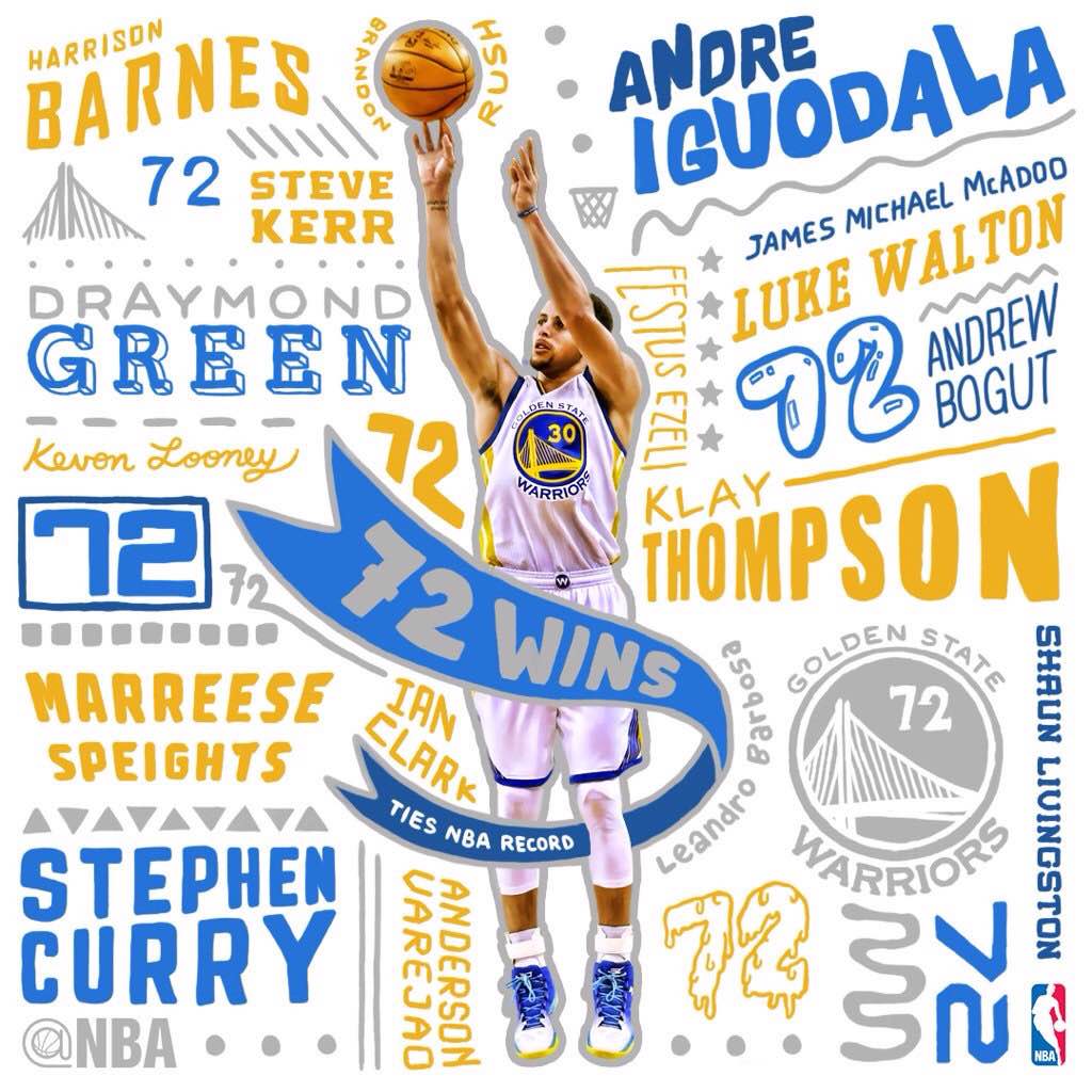 Los Warriors se llevan la victoria 72 ante los Spurs. Los Bulls se quedan sin playoffs