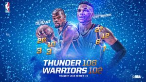 ¡¡OKC!! Gana en el Oracle y arrebata el factor cancha en el Game 1