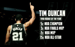 Tim Duncan: análisis de su juego durante las Finales de 1999 (VÍDEO)