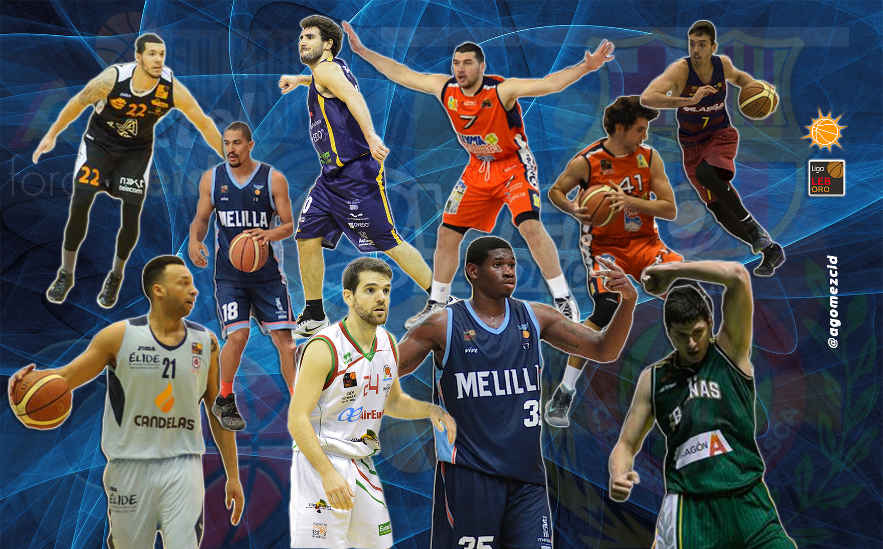 10 jugadores de LEB Oro a tener en cuenta, ¿los veremos en ACB?