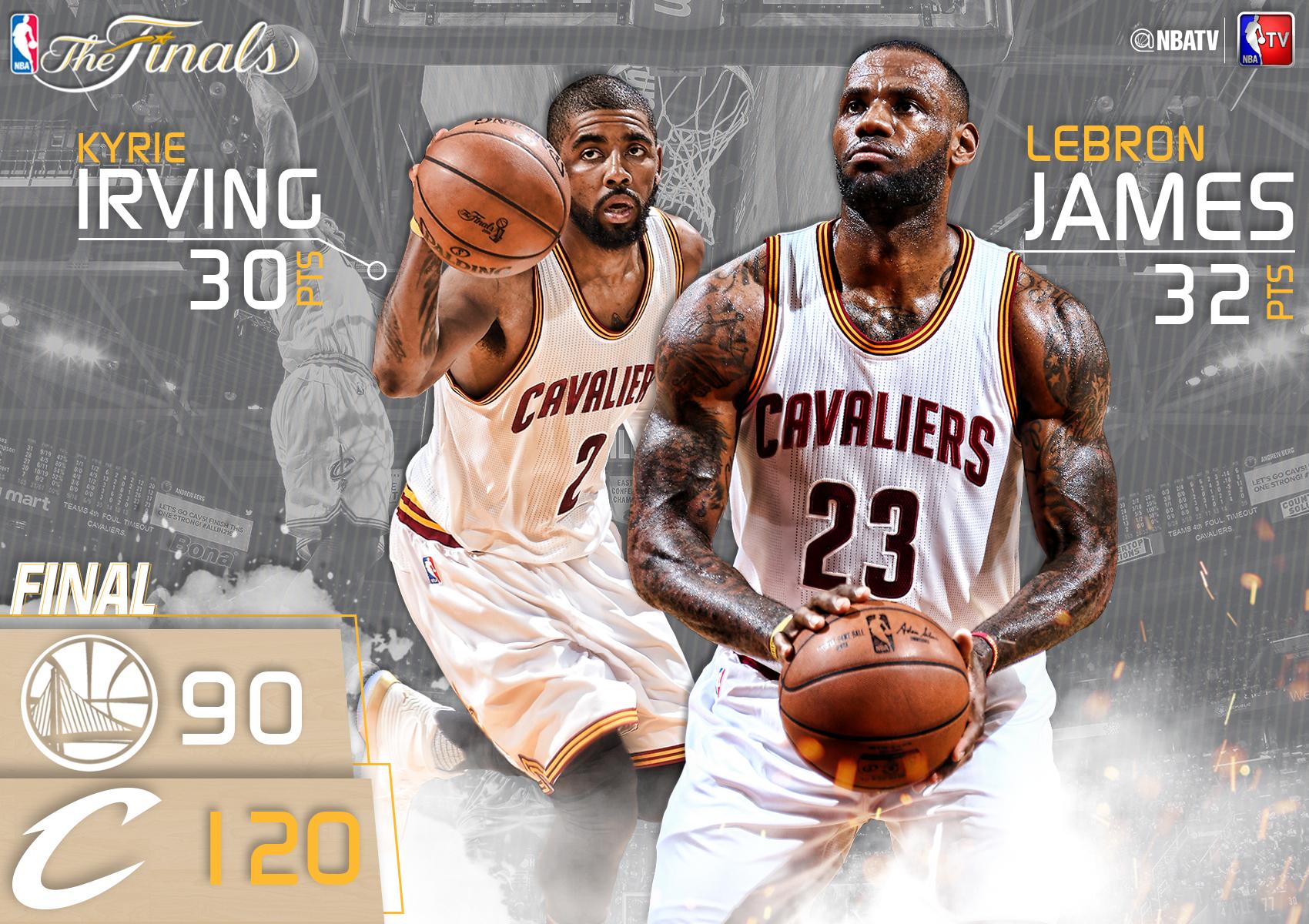 La monarquía contraataca: Paliza memorable a los Warriors (2-1)