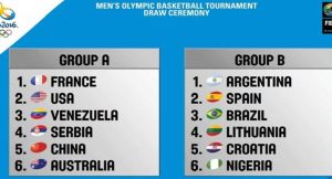 Calendario de baloncesto masculino y femenino de los Juegos Olímpicos de Río 2016