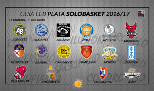 Guía LEB Plata 2016-17: Todas las plantillas, análisis, datos, entrenadores…