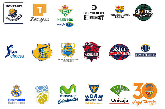 Guía Liga Endesa 2016-17: Análisis de todos los equipos