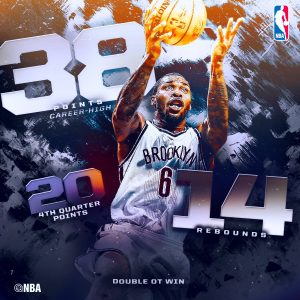 Día de sorpresas en la NBA: Caen los Cavs, los Clippers y los Spurs