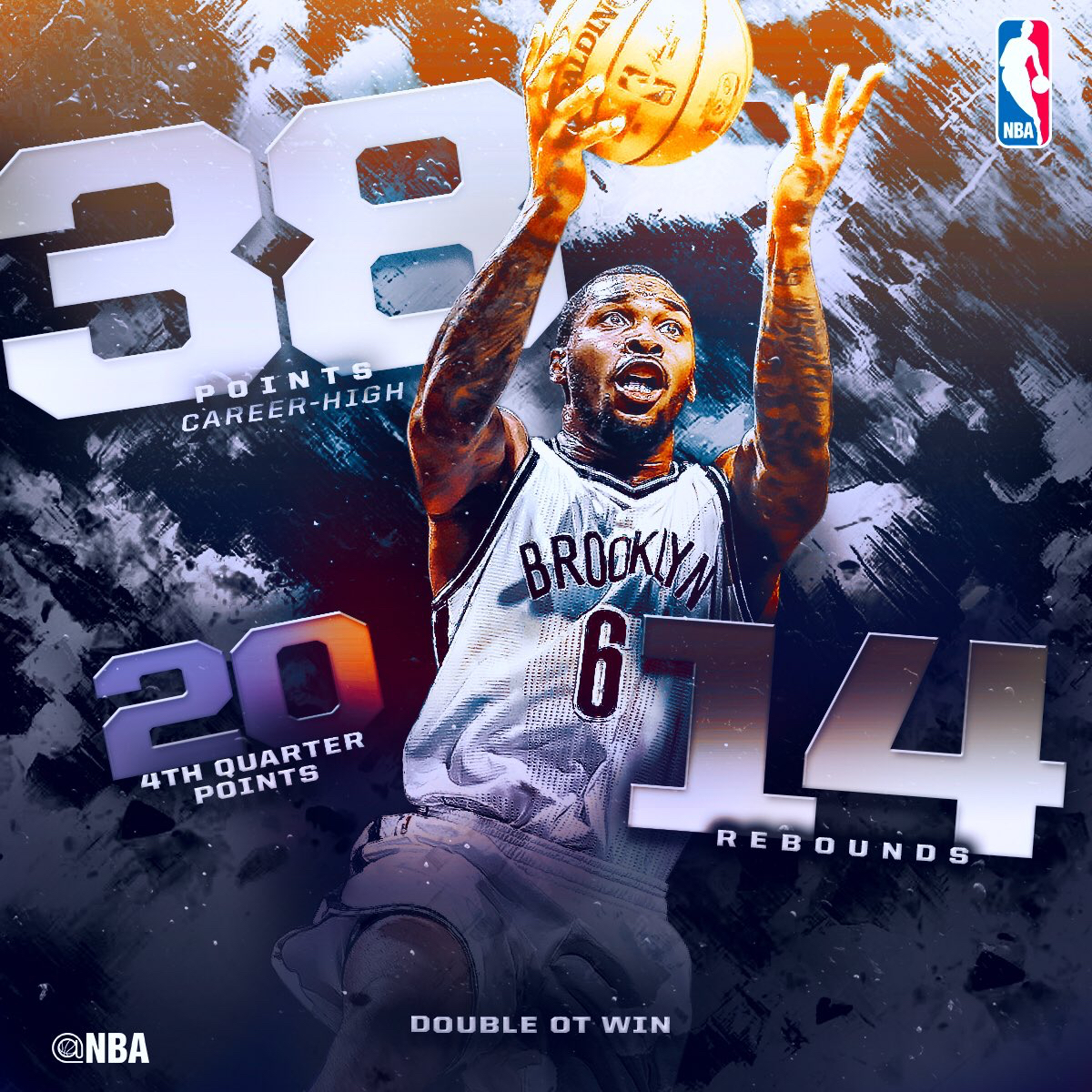 Día de sorpresas en la NBA: Caen los Cavs, los Clippers y los Spurs