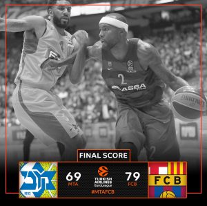 Tyrese Rice (21 puntos) se luce ante sus ex y da la victoria al Barcelona en Tel Aviv