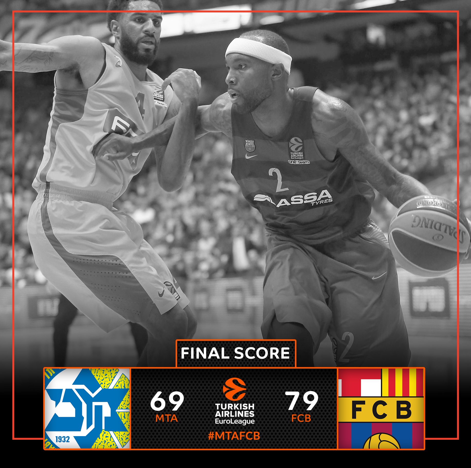 Tyrese Rice (21 puntos) se luce ante sus ex y da la victoria al Barcelona en Tel Aviv