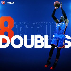 Westbrook domina el Madison, Minnesota se hunde, los Warriors otra vez de récord