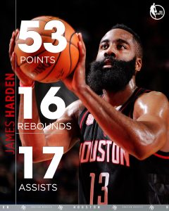 James Harden cierra 2016 con un récord para la historia