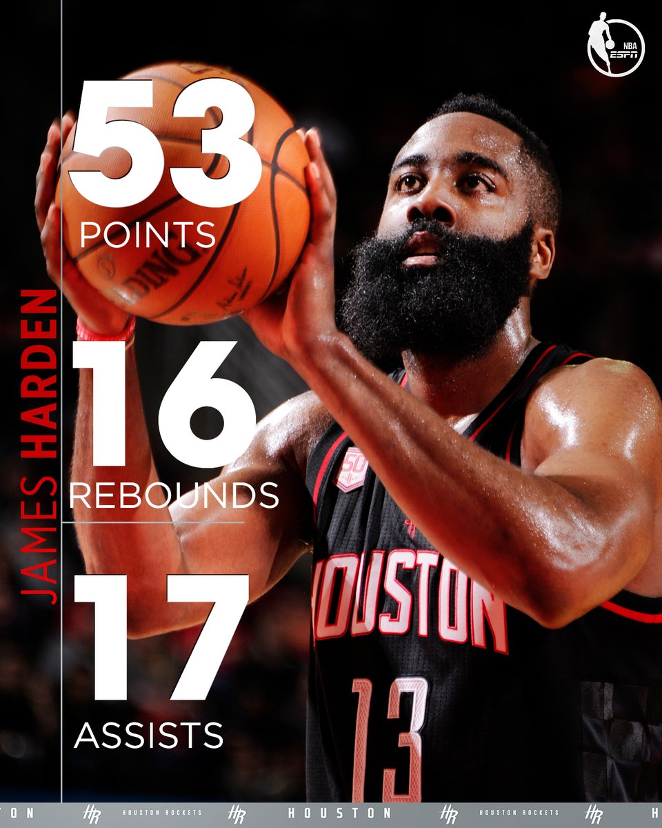 James Harden cierra 2016 con un récord para la historia