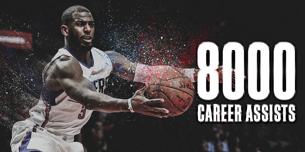 Chris Paul y Harden se salen. Lakers ganan en la noche de los Globos de Oro