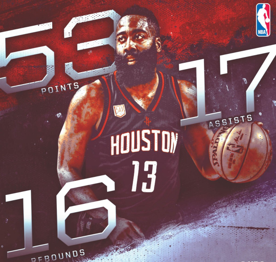 El Año Nuevo más dulce para James Harden; “Anteto” y Westbrook también brillan