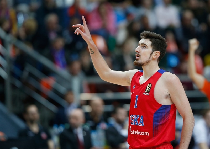 Devotion Diaries: Armani vuelve a ganar y Maccabi sigue para abajo. De Colo, MVP