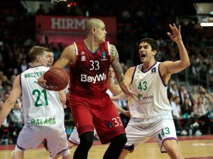 Unicaja pierde crédito en Munich ante el Bayern (91-82)