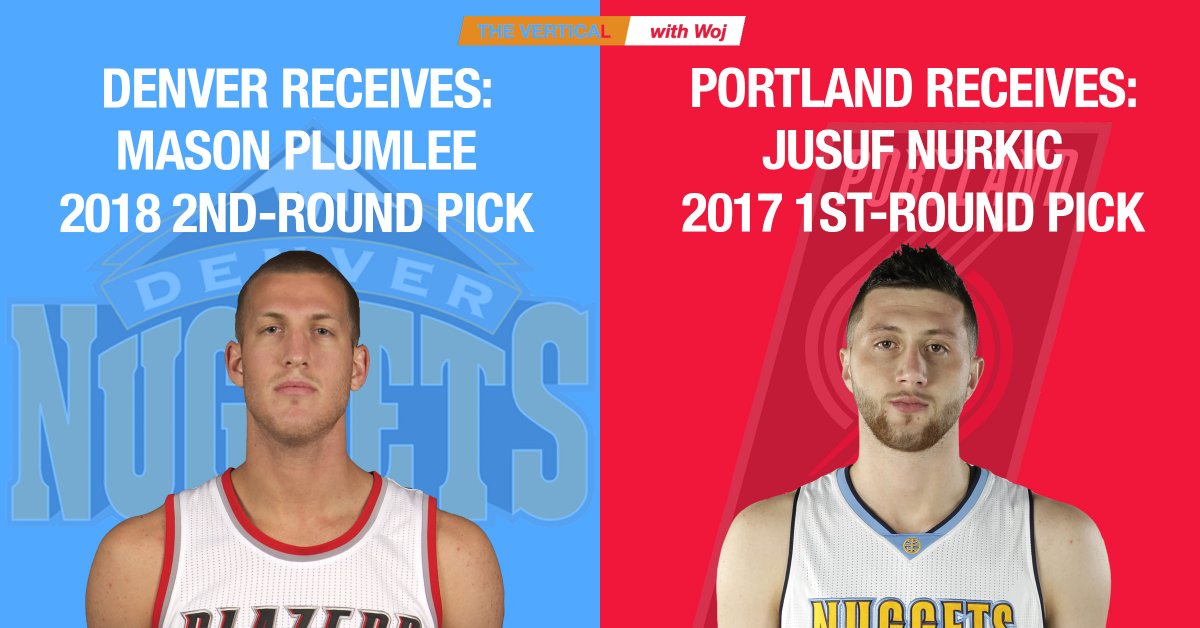 Blazers y Nuggets cambian a Plumlee por Nurkic. Okafor y Gallinari, novedades a la vista