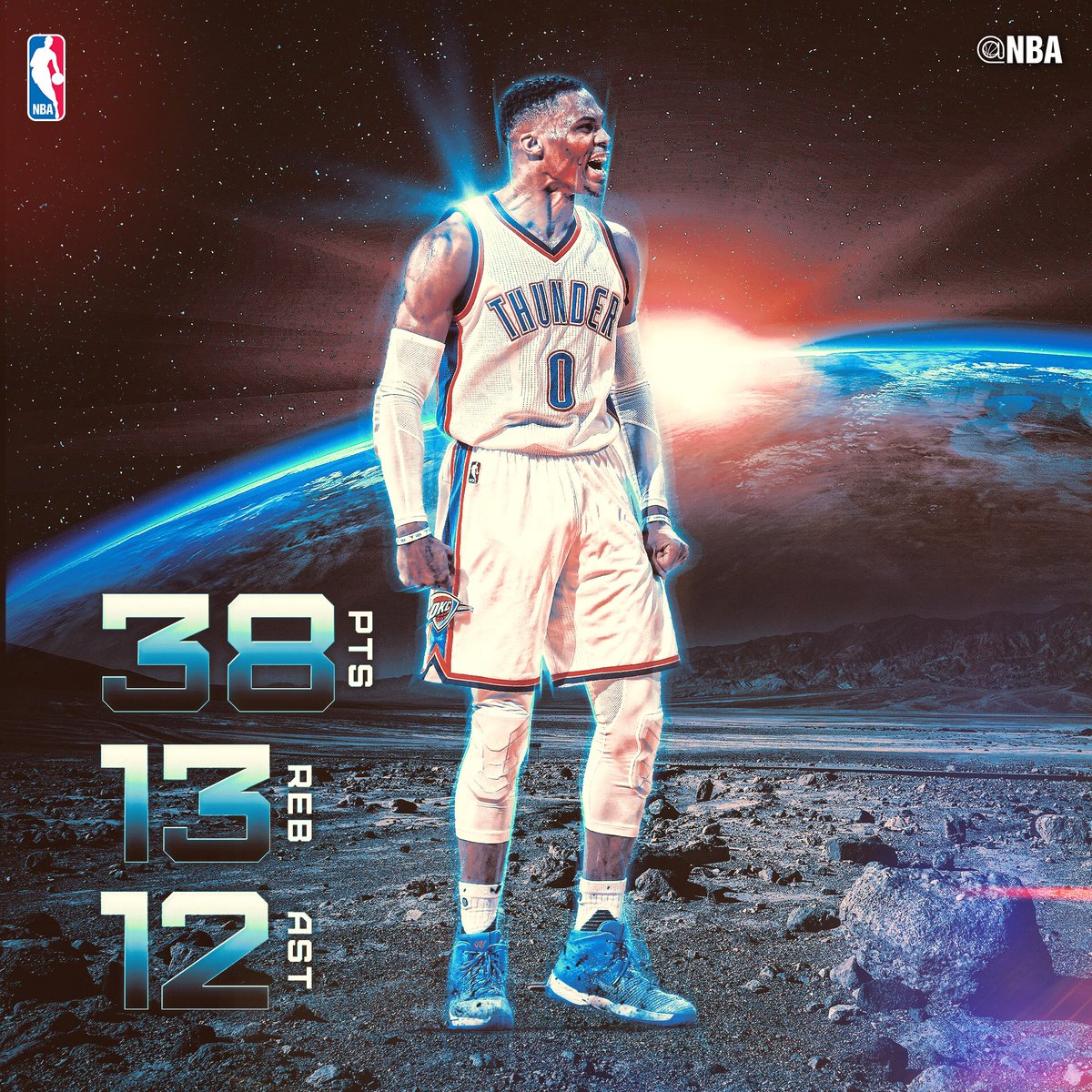 Westbrook destroza a Marc en el último cuarto. Harden firma otra noche para el recuerdo