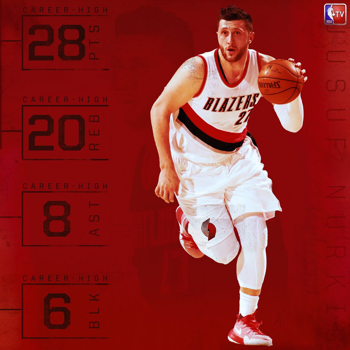 Jusuf Nurkic explota en Portland. Los Cavs están en crisis