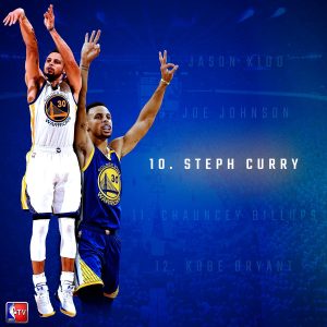 Curry, décimo máximo triplista de la historia, ¡ganan los Pelicans!