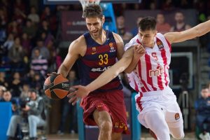 Barça Lassa tira de orgullo y acaba con el Estrella Roja (67-54)