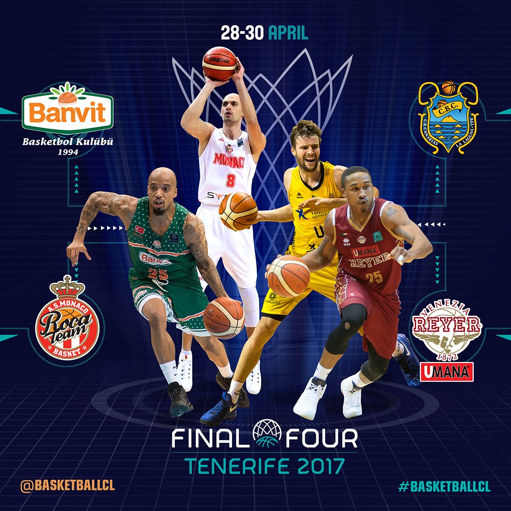 Final Four de la BCL: análisis de los rivales de Iberostar Tenerife