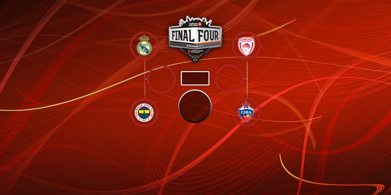 Real Madrid-Fenerbahce y CSKA-Olympiacos son las semifinales de la Final Four