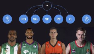 El boom de la inteligencia artificial: detectando tendencias atípicas en la ACB