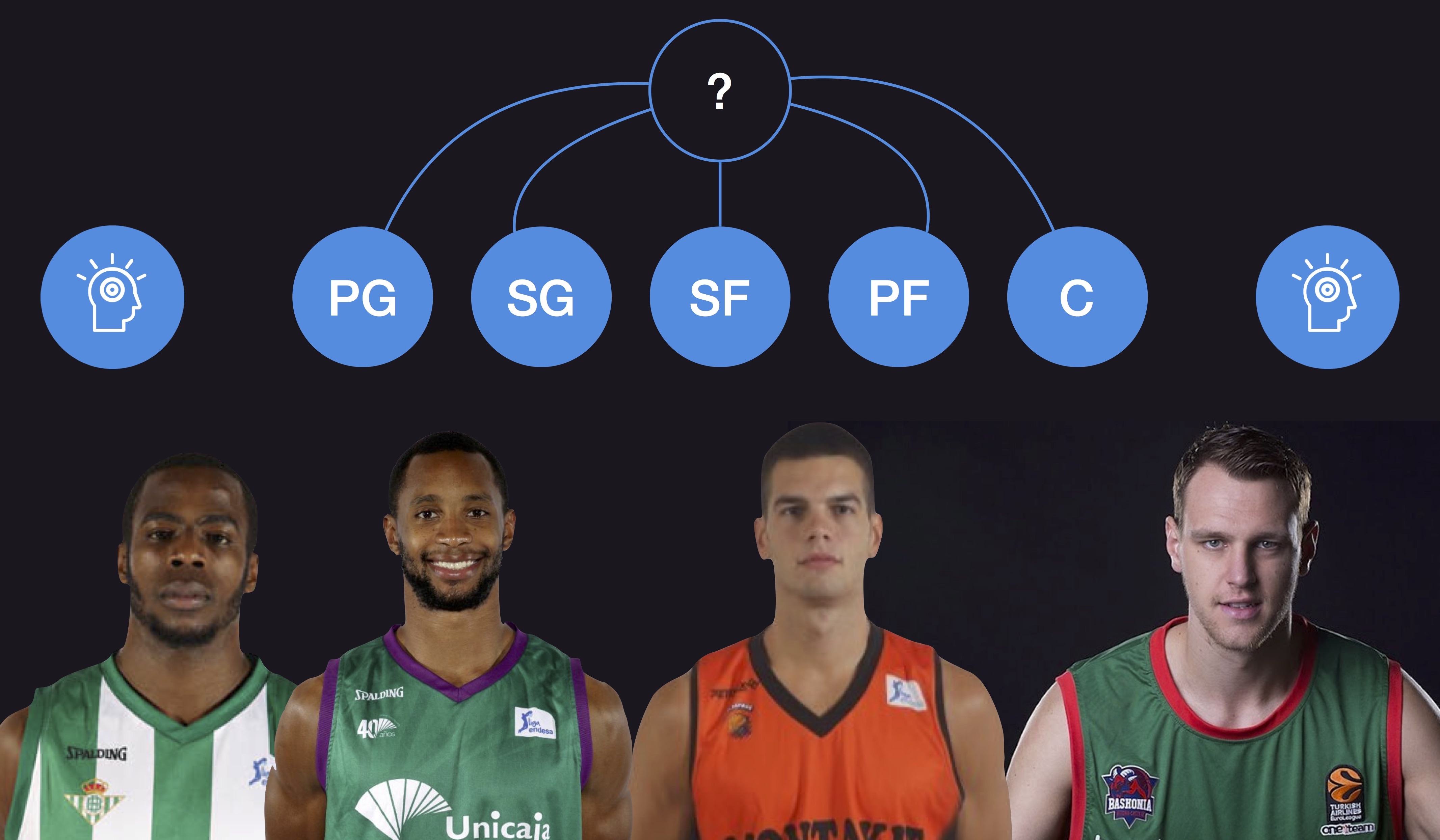 El boom de la inteligencia artificial: detectando tendencias atípicas en la ACB