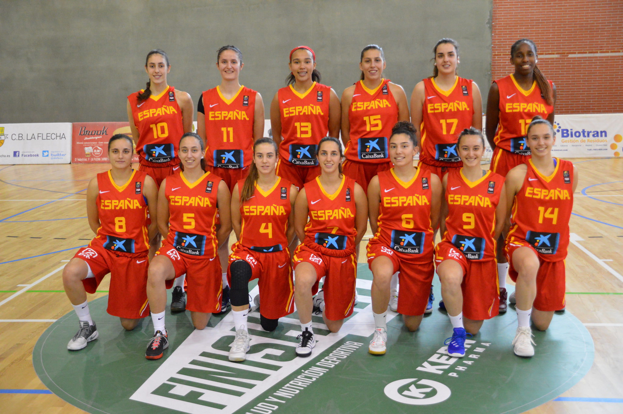 Previa Europeo U20F: Calendario, grupos y las 12 elegidas de España