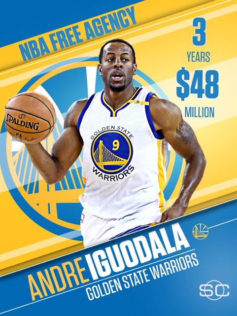 Los Sixers dejan el tanking y los Warriors renuevan a su banquillo, Ibaka sigue en Toronto