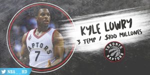 Kyle Lowry sigue y los Raptors mantienen su bloque; Millsap ficha por los Nuggets