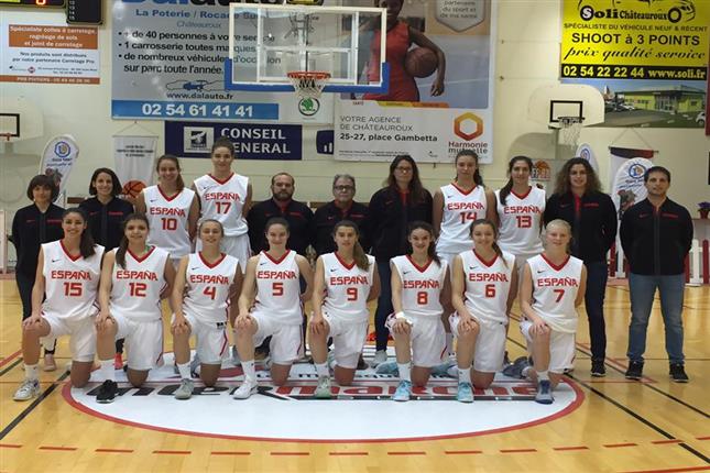 Convocatoria U16 femenina para el Europeo de Bourges